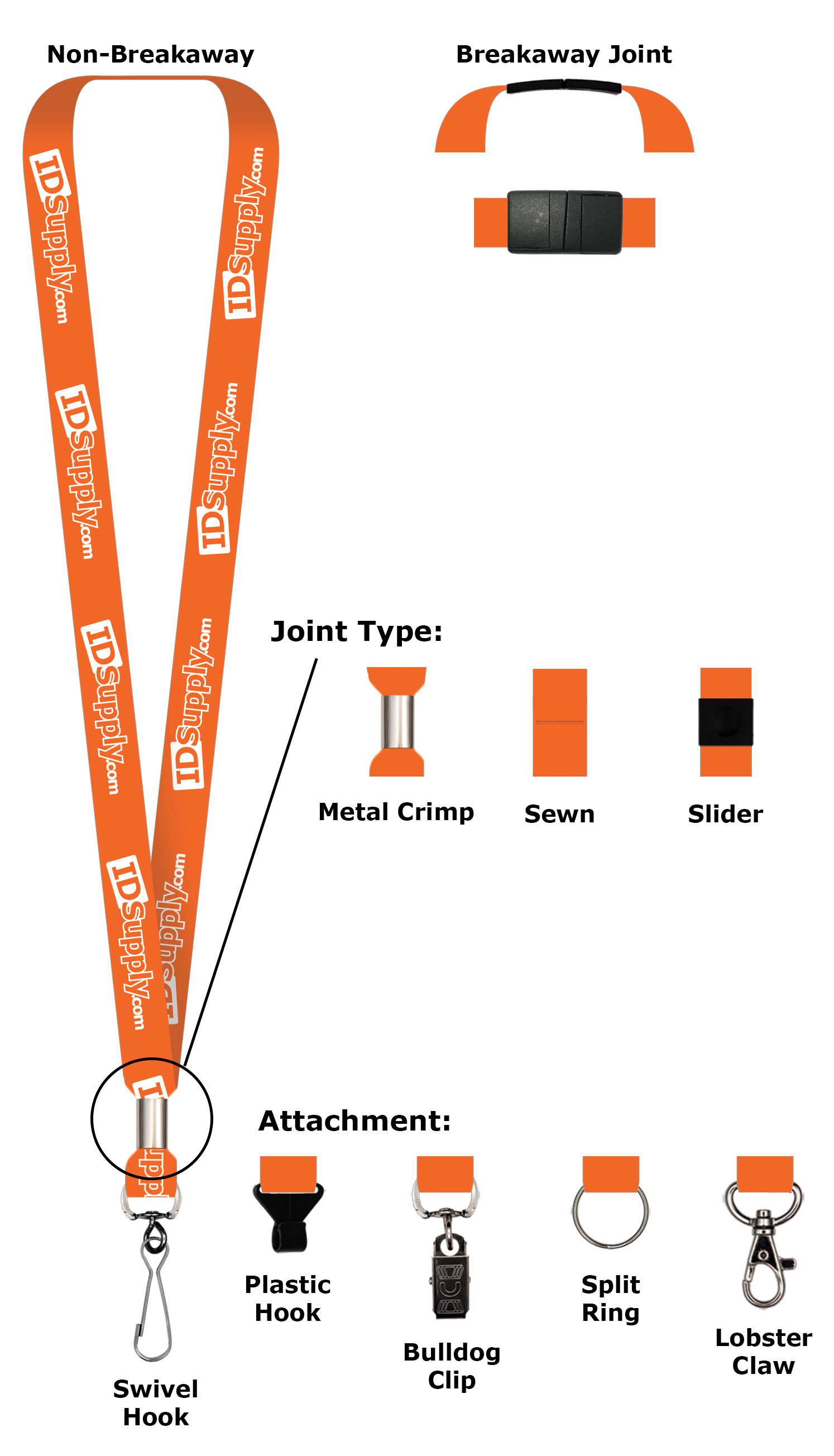 1&quot; One Color Printed Lanyard (Dual Sided)