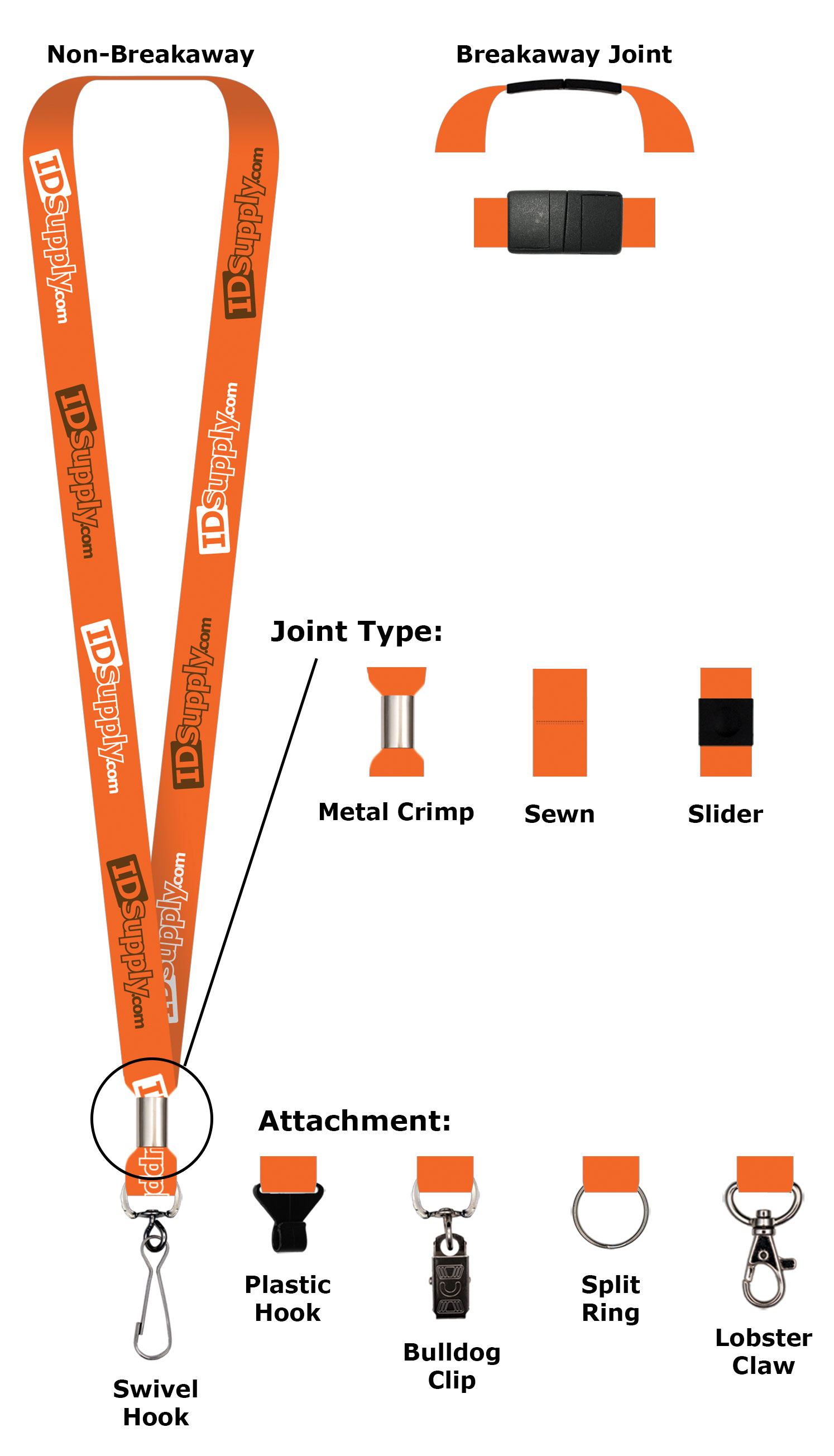 1&quot; Two Color Printed Lanyard (Dual Sided)